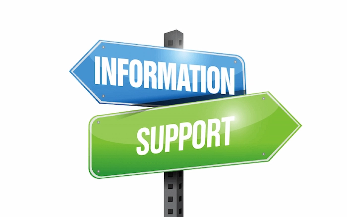 Support Information