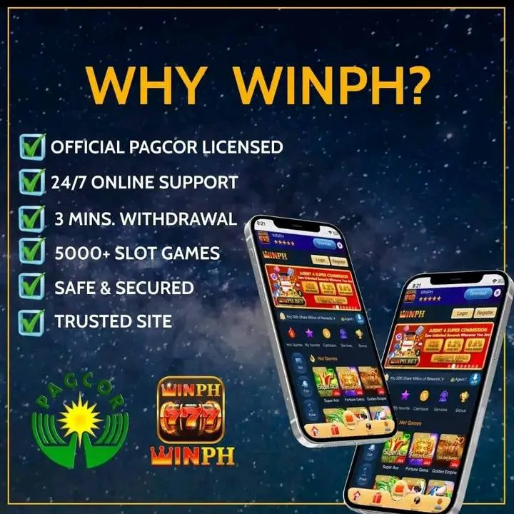 Why Players Love WINPH Slot